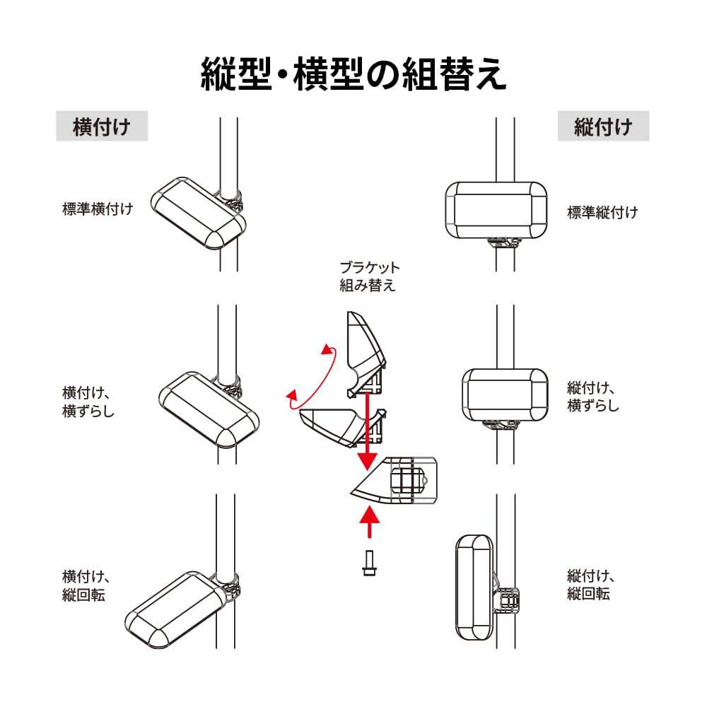 ベスポジBPZ プッシュ手すり