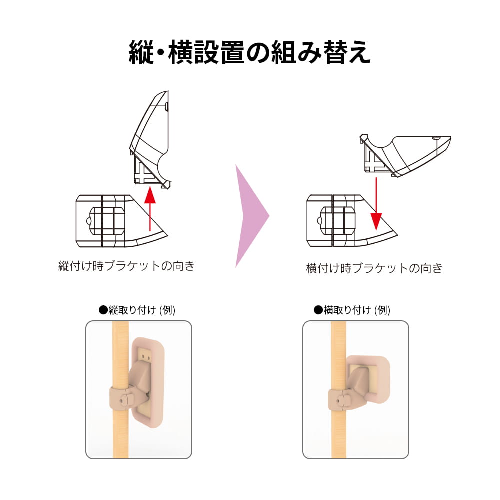 ベスポジBPZ プッシュ手すり